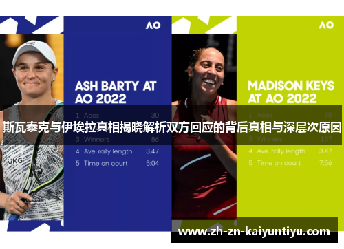 斯瓦泰克与伊埃拉真相揭晓解析双方回应的背后真相与深层次原因 斯瓦泰克与伊埃拉真相揭晓解析双方回应的背后真相与深层次原因