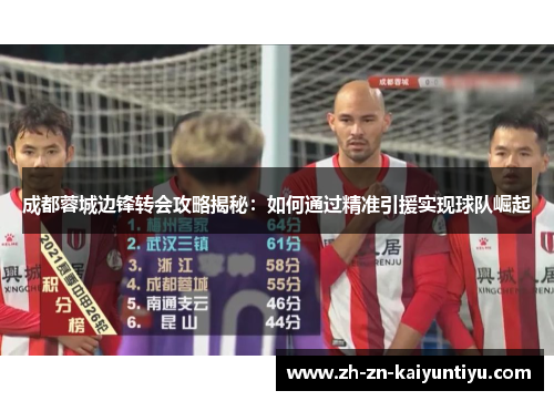 成都蓉城边锋转会攻略揭秘:如何通过精准引援实现球队崛起 成都蓉城边锋转会攻略揭秘:如何通过精准引援实现球队崛起