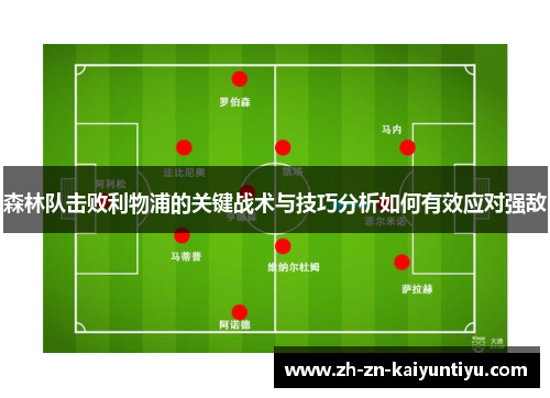 森林队击败利物浦的关键战术与技巧分析如何有效应对强敌 森林队击败利物浦的关键战术与技巧分析如何有效应对强敌
