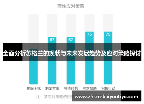 全面分析苏格兰的现状与未来发展趋势及应对策略探讨 全面分析苏格兰的现状与未来发展趋势及应对策略探讨