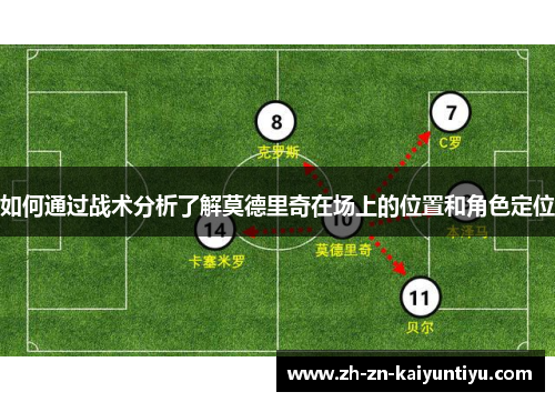 如何通过战术分析了解莫德里奇在场上的位置和角色定位 如何通过战术分析了解莫德里奇在场上的位置和角色定位