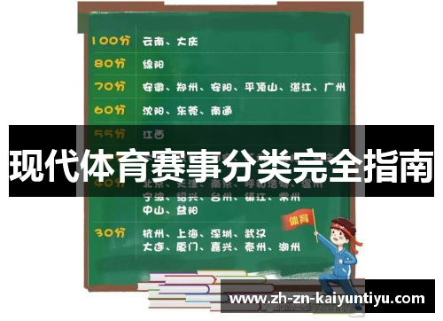 现代体育赛事分类完全指南 现代体育赛事分类完全指南