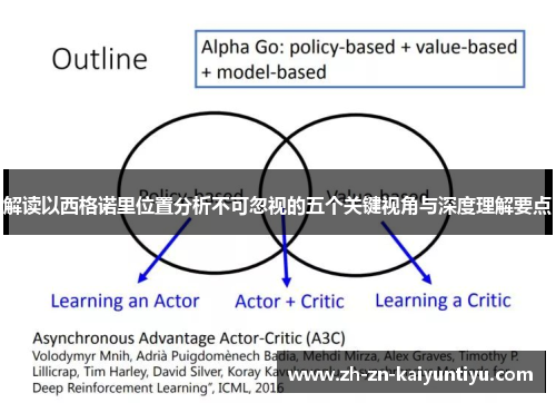 解读以西格诺里位置分析不可忽视的五个关键视角与深度理解要点 解读以西格诺里位置分析不可忽视的五个关键视角与深度理解要点