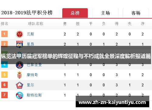 纵览法甲历届冠军榜单的辉煌征程与不朽成就全景深度解析报道篇 纵览法甲历届冠军榜单的辉煌征程与不朽成就全景深度解析报道篇