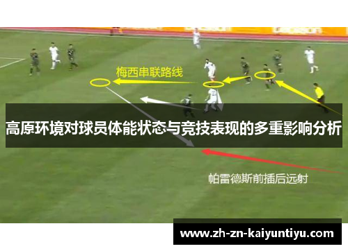 高原环境对球员体能状态与竞技表现的多重影响分析