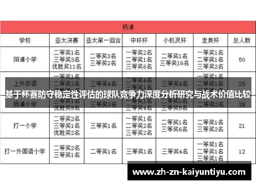 基于杯赛防守稳定性评估的球队竞争力深度分析研究与战术价值比较