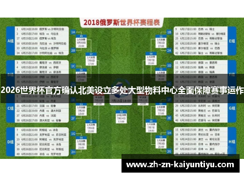 2026世界杯官方确认北美设立多处大型物料中心全面保障赛事运作 2026世界杯官方确认北美设立多处大型物料中心全面保障赛事运作